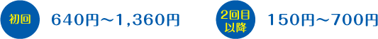 初回　640円～1360円　　2回目以降　150円～700円